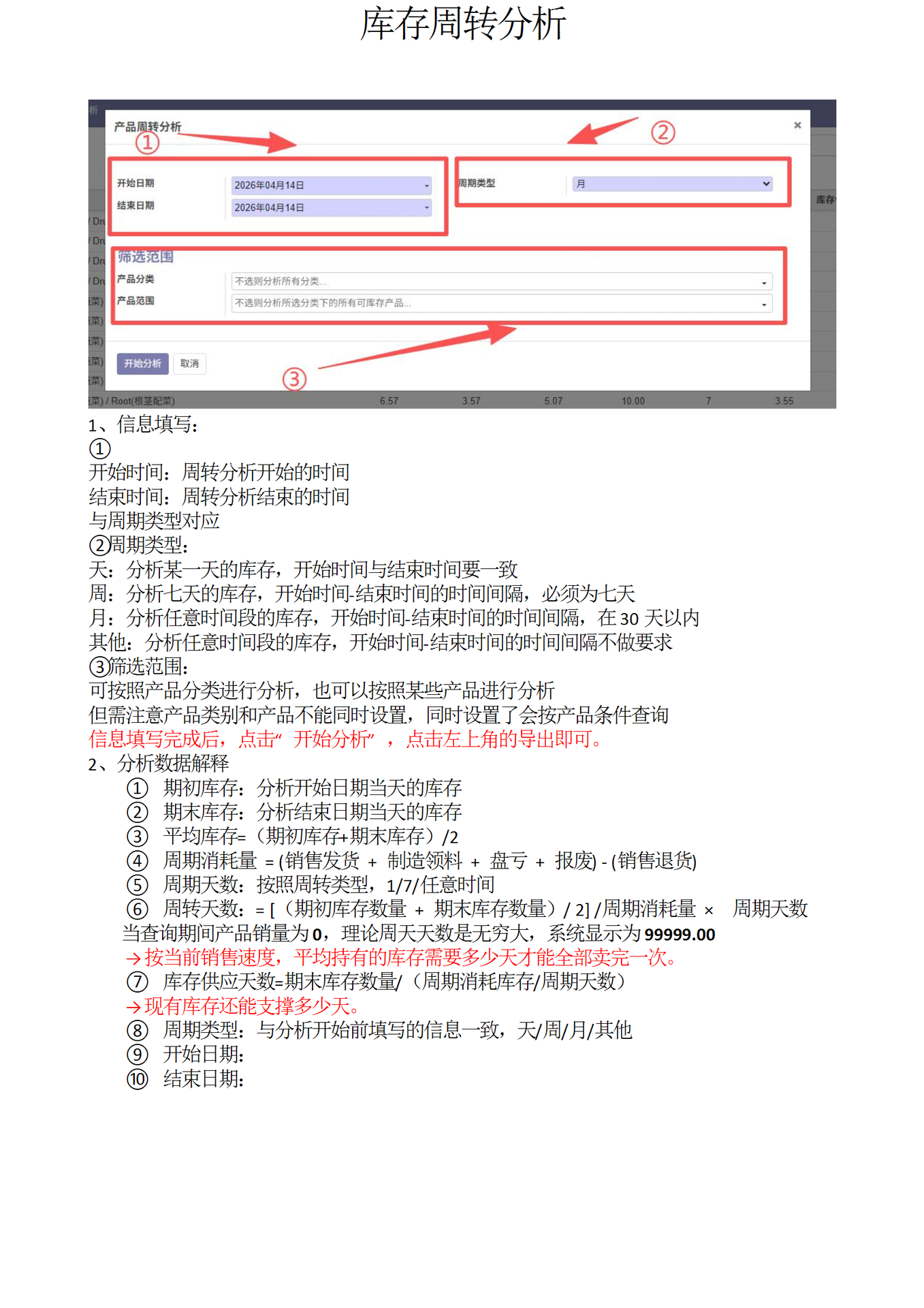1、库存周转分析