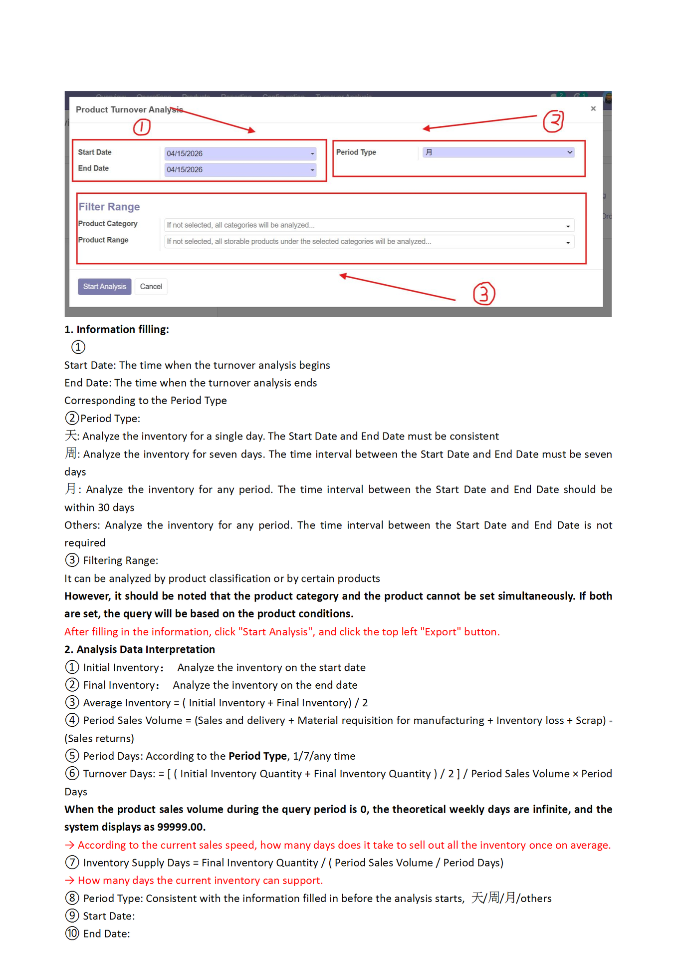 1、Turnover analysis